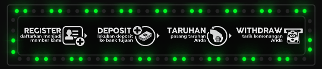 Medan123 Jackpot